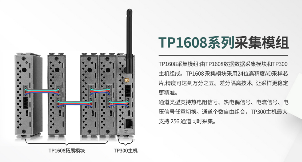 TP1608模擬量采集模塊與AB PLC通訊
