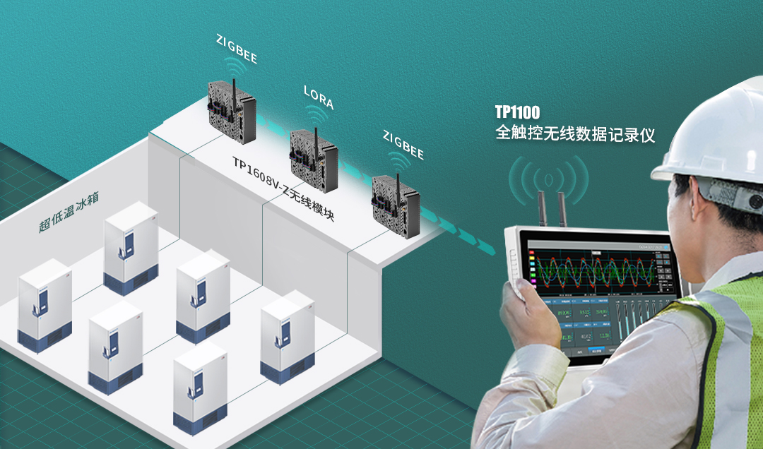 TP1100無線數據記錄儀對超低溫冰箱的溫度測試與監控