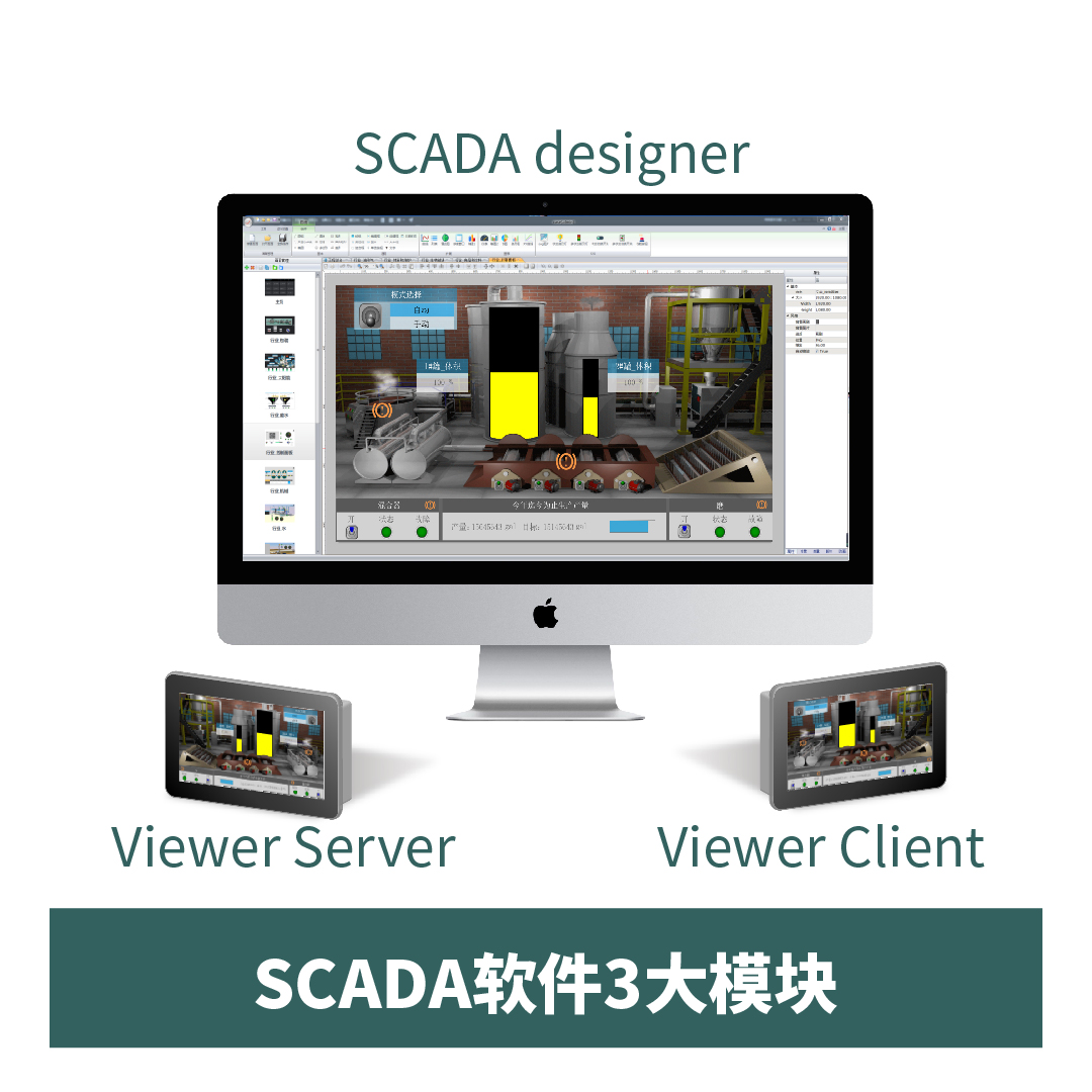 SCADA軟件